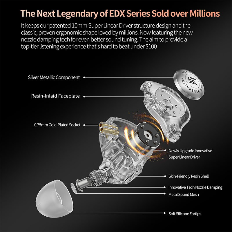 KZ EDX Pro 2 Ultra-linear Dyna - In Ear Monitor Iem review and price