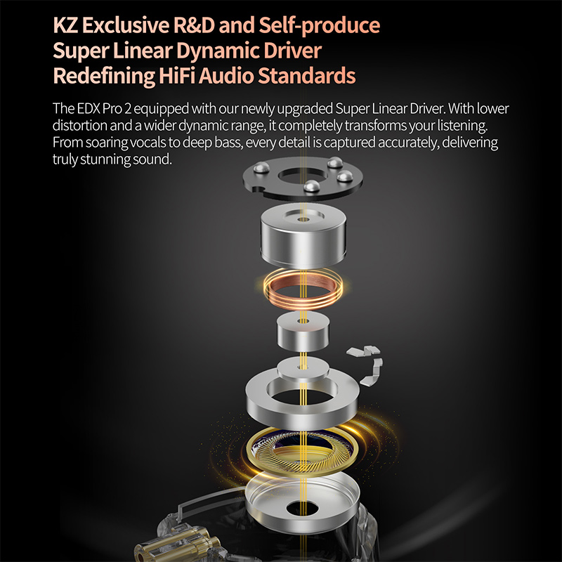 KZ EDX Pro 2 Ultra-linear Dyna - In Ear Monitor Iem review and price