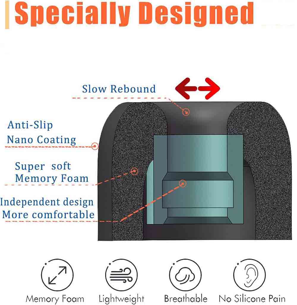 Memory Foam Ear Tips For Sony  - Earphone Foam Tip review and price