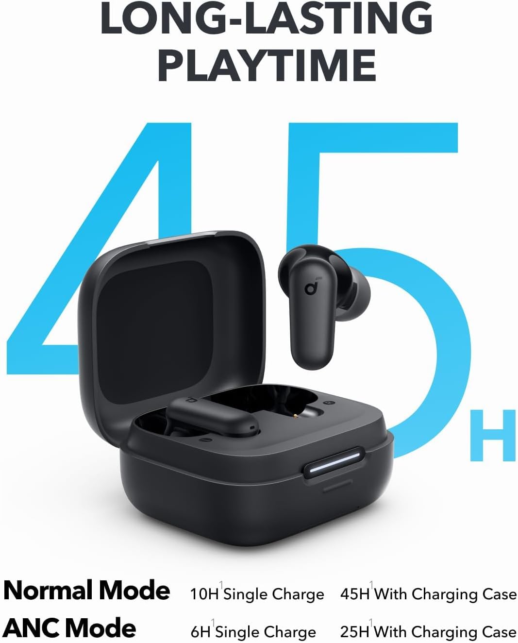 By Anker Soundcore P30i Intell - Usb C Earphone review and price