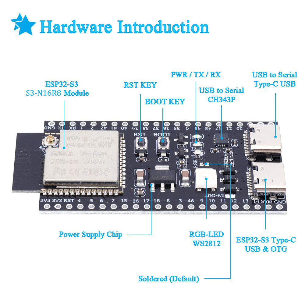 ESP32 S3 N16R8 N8R2 Dual Type- - Usb C Earphone review and price