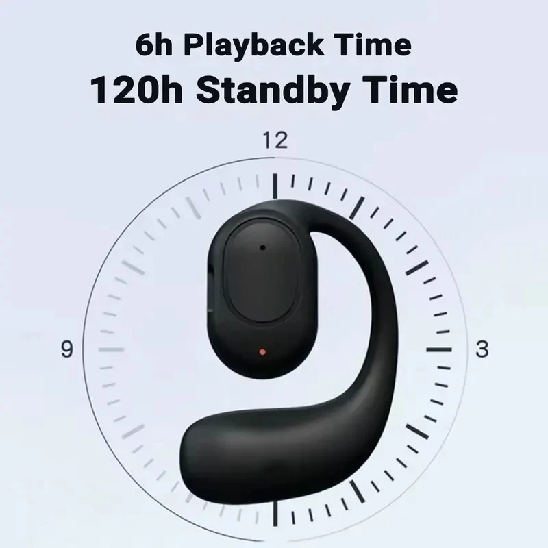 Bluetooth 5.4 Open Wireless Ea - Bluetooth Headset On Ear review and price