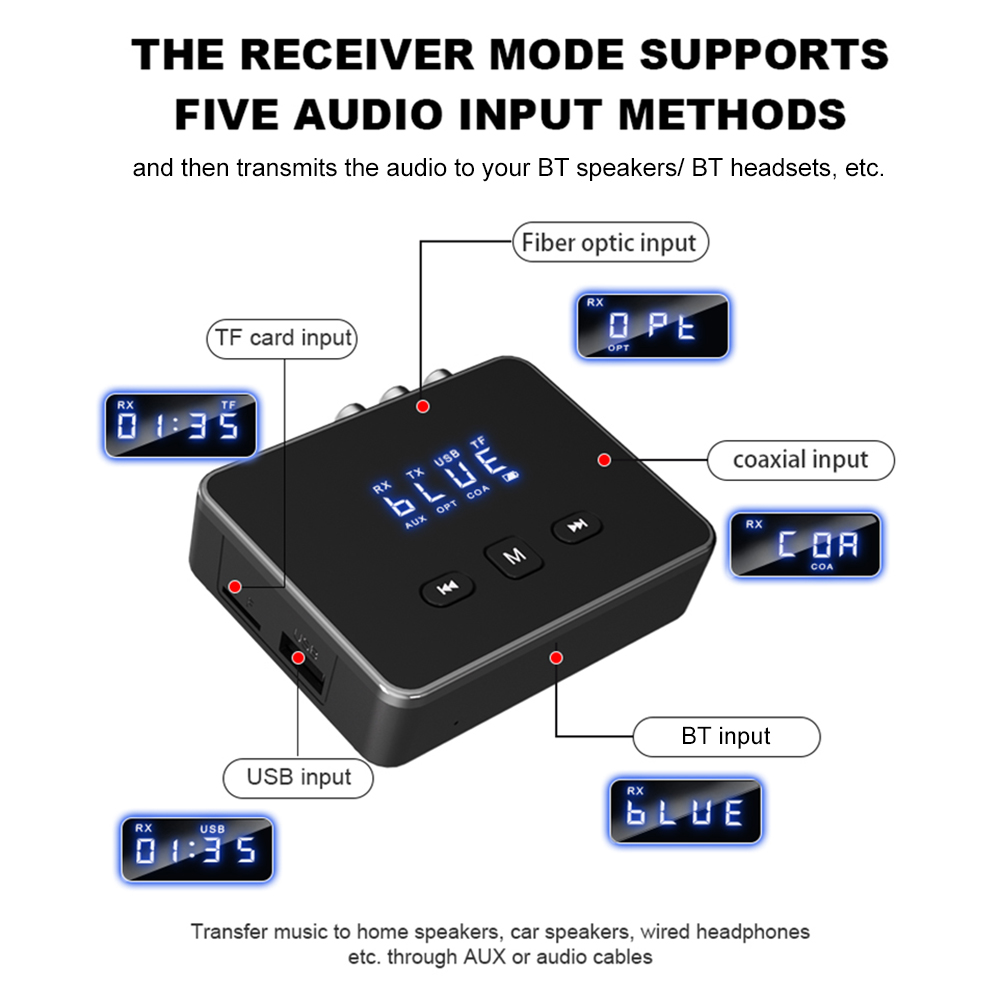 BT 5.4 Receiver Transmitter AU - Bluetooth Adapter Receiver review and price