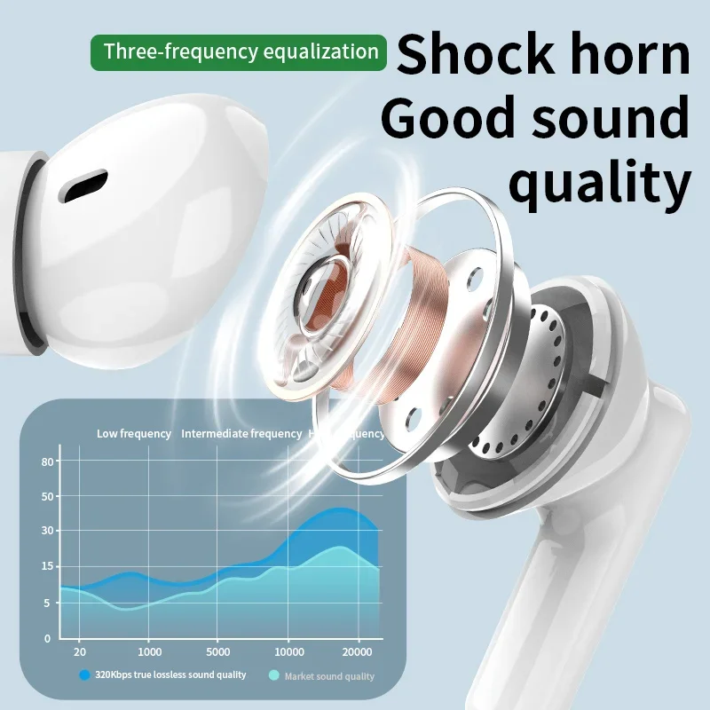 New wireless Bluetooth headset - Bluetooth Headset On Ear review and price