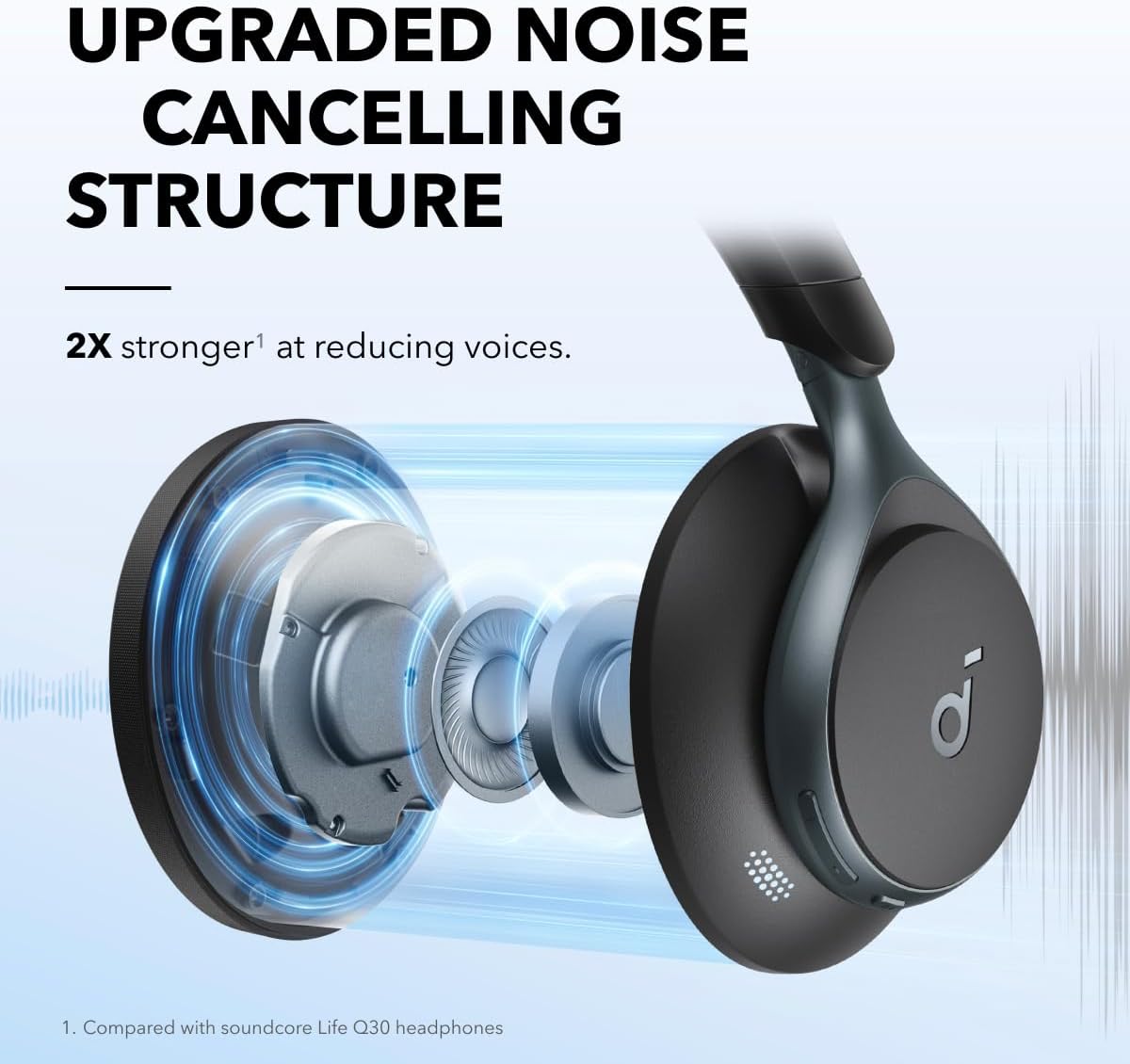 Active Noise Cancelling Headph - Noise Cancelling Headphone review and price