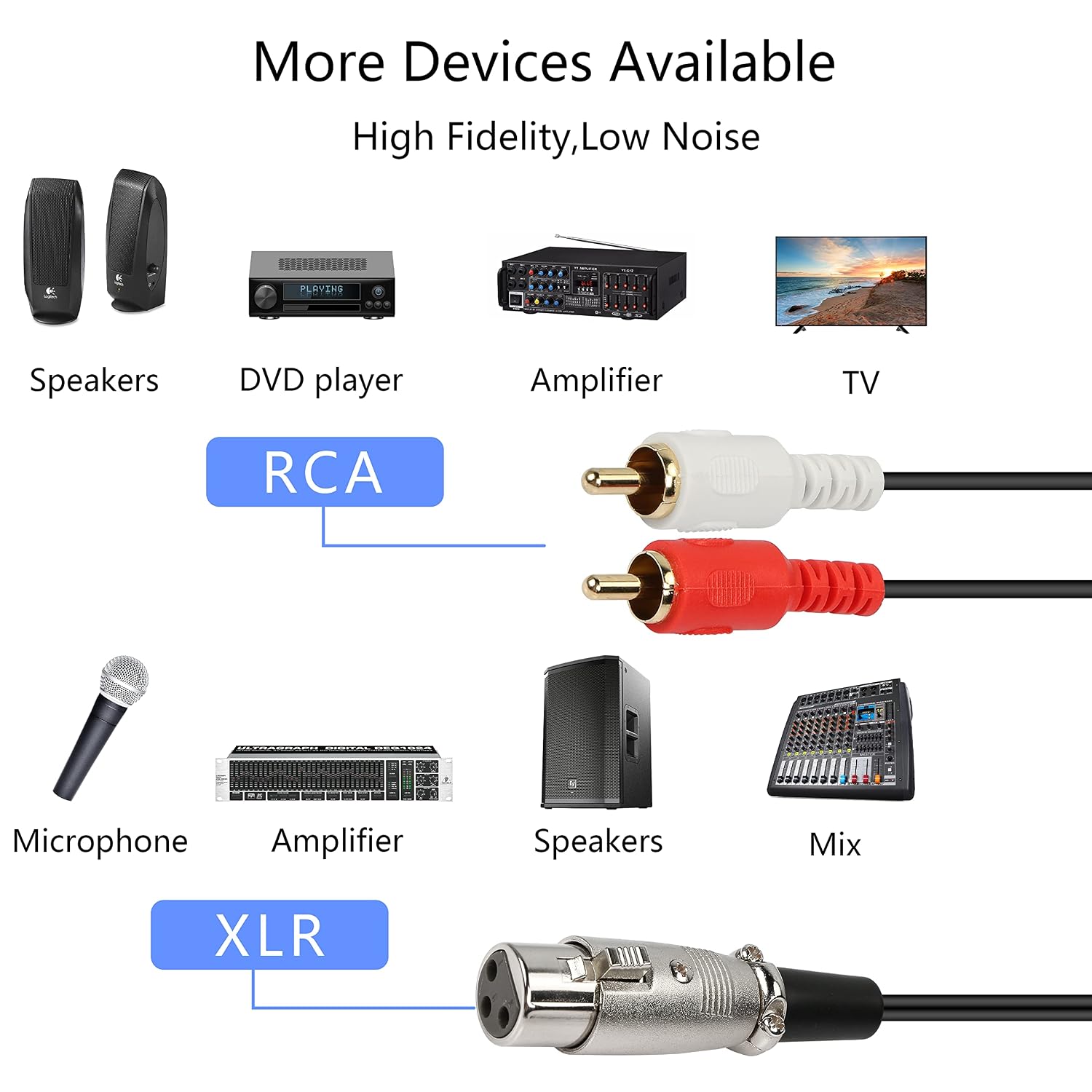 XLR Female to Dual RCA Male St - Audio Splitter Y review and price