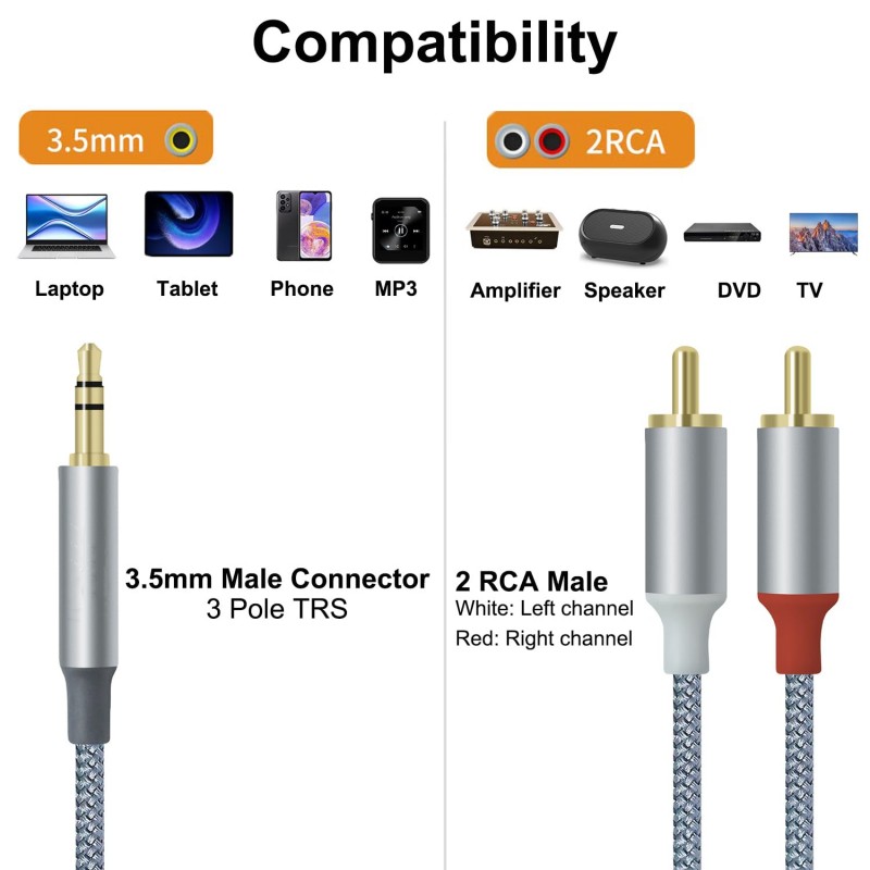 3PCS Hifi Y Splitter Adapter A - Audio Splitter Y review and price