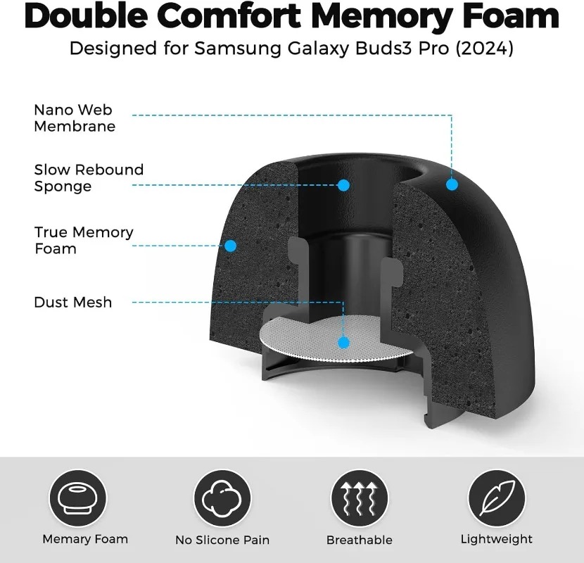 6-3Pairs For Samsung Galaxy Bu - Earphone Foam Tip review and price