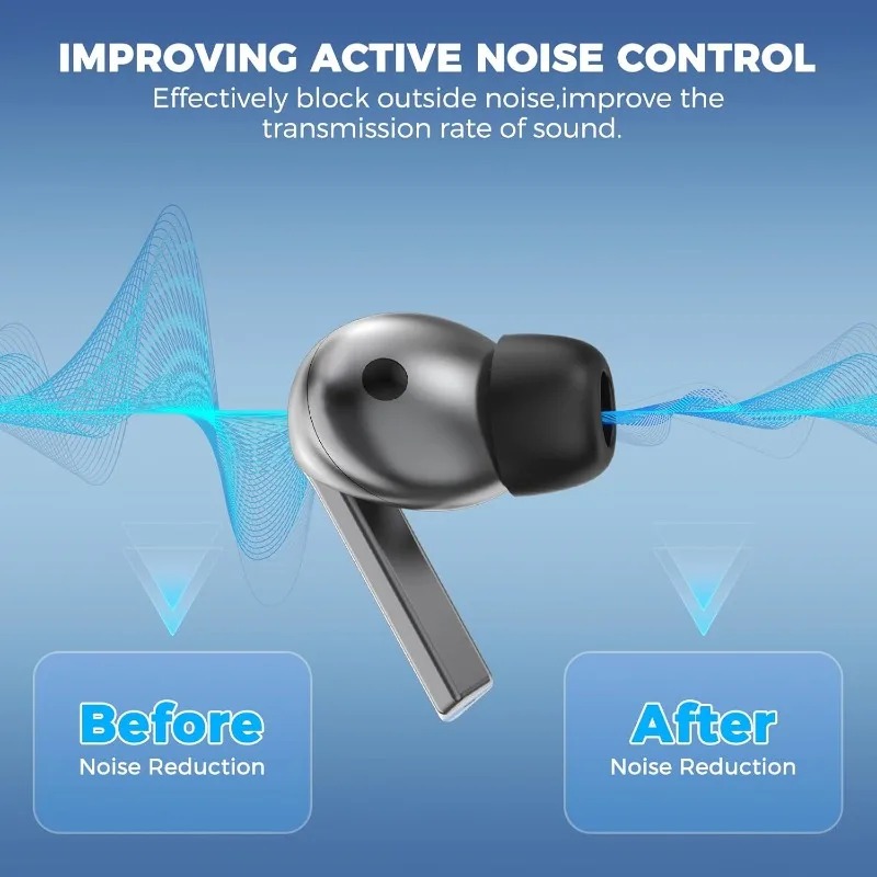 6-3Pairs For Samsung Galaxy Bu - Earphone Foam Tip review and price